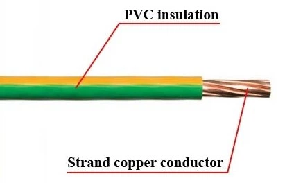 750V PVC Insulated Wire 750V PVC Insulated Wire